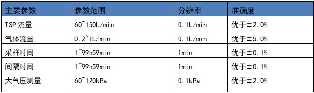 参数1.jpg